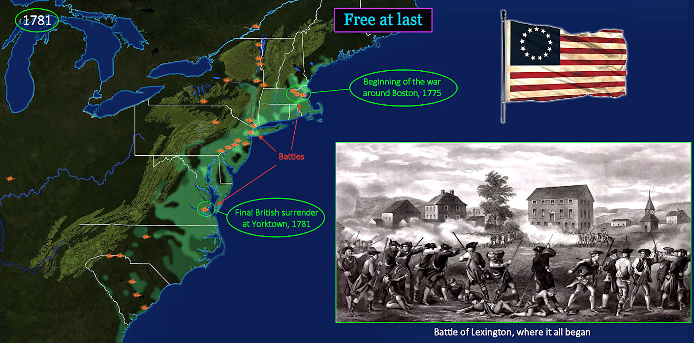 Chaos after the Revolutionary War, 1781